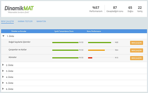 Konu bazında matematik testleri